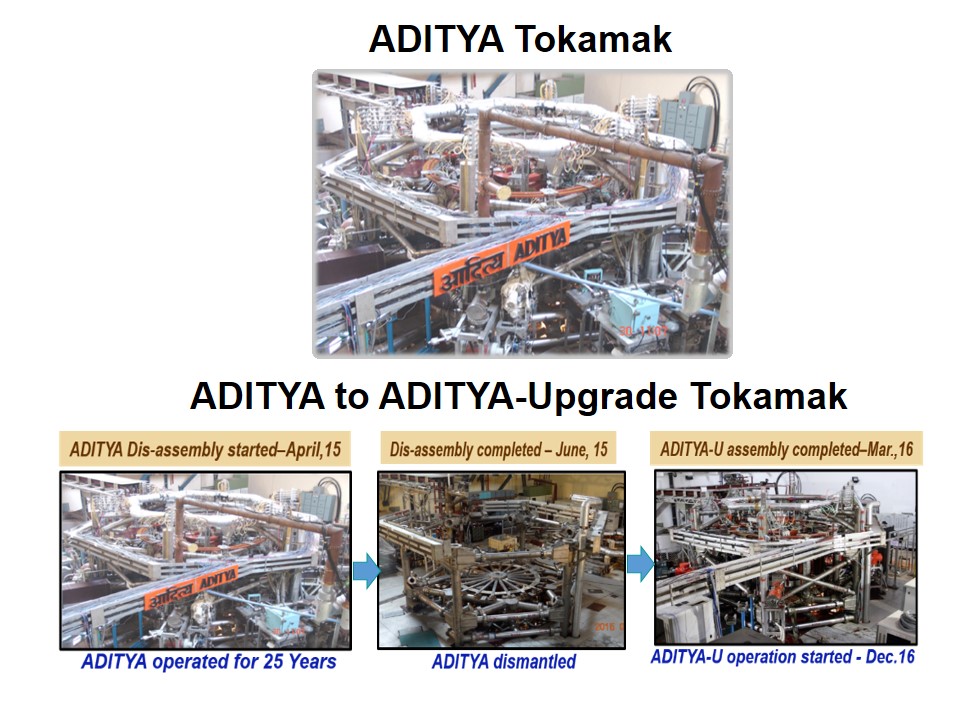 ADITYA_U_Slide1