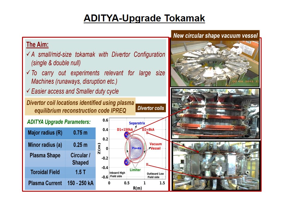 ADITYA_U_Slide2