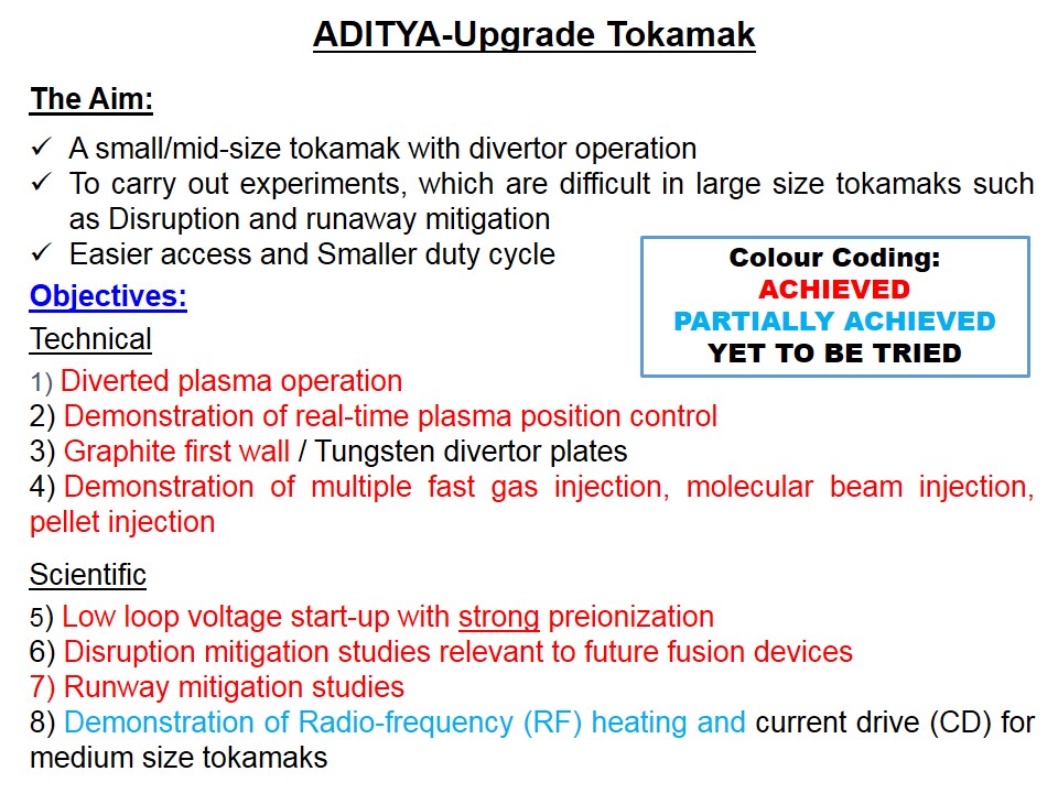 ADITYA_U_Slide3