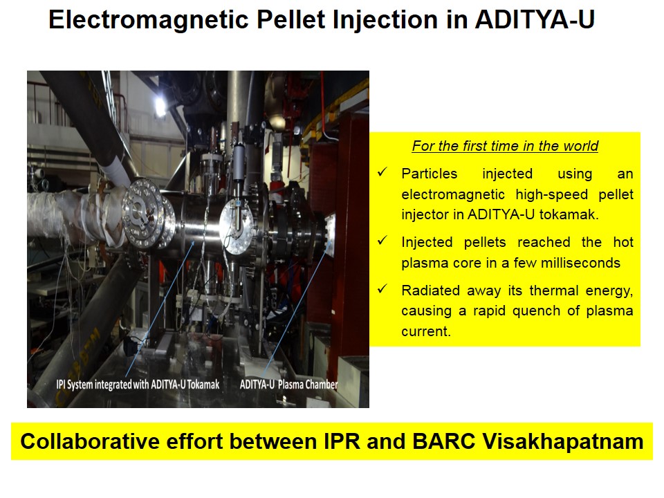 ADITYA_U_Slide7